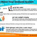Hydrogen Water Can Help Boost Your Immune System